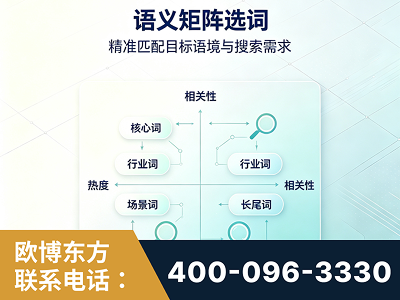 温岭-语义矩阵选词