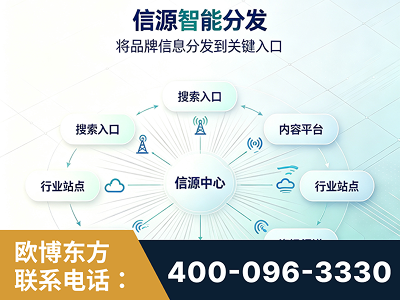 温岭-信源智能分发