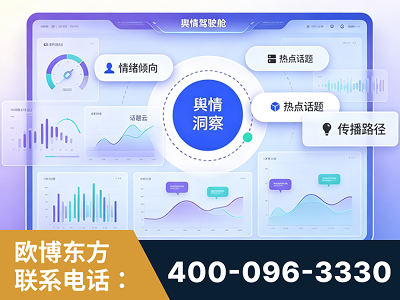 温岭-品牌舆情分析