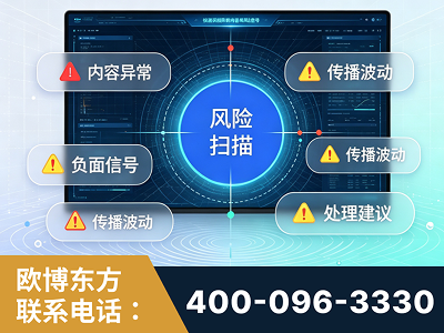 温岭-场景问题监测