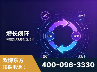 温岭-服务有保障，一企一案深度诊断