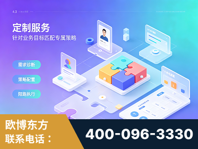 温岭-一站式打造GEO全链增长闭环