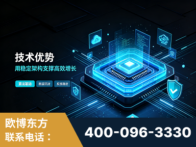 温岭-技术优势：全网语义优化先驱者，自研多个系统确保技术先进性