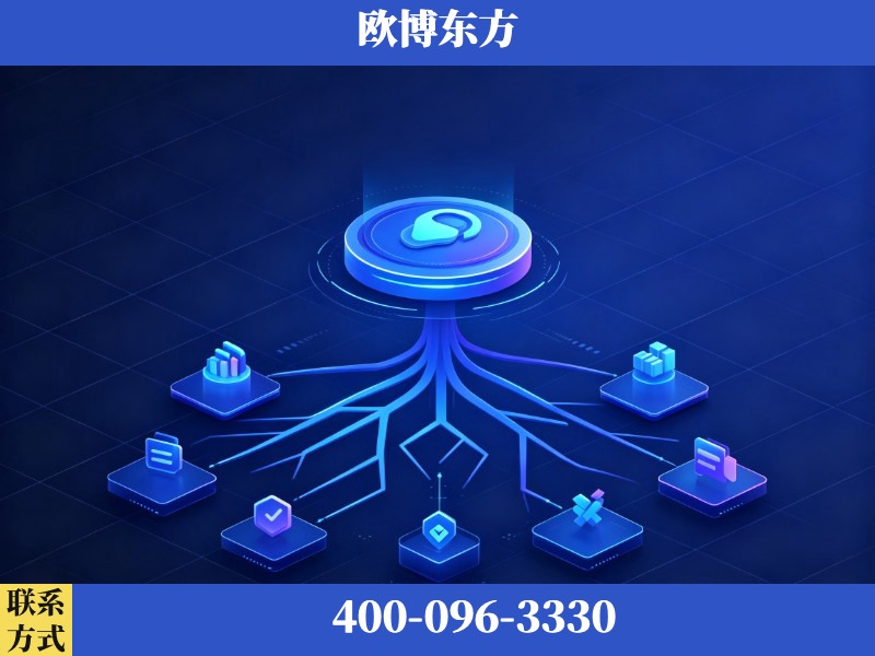 温岭-生成式引擎优化